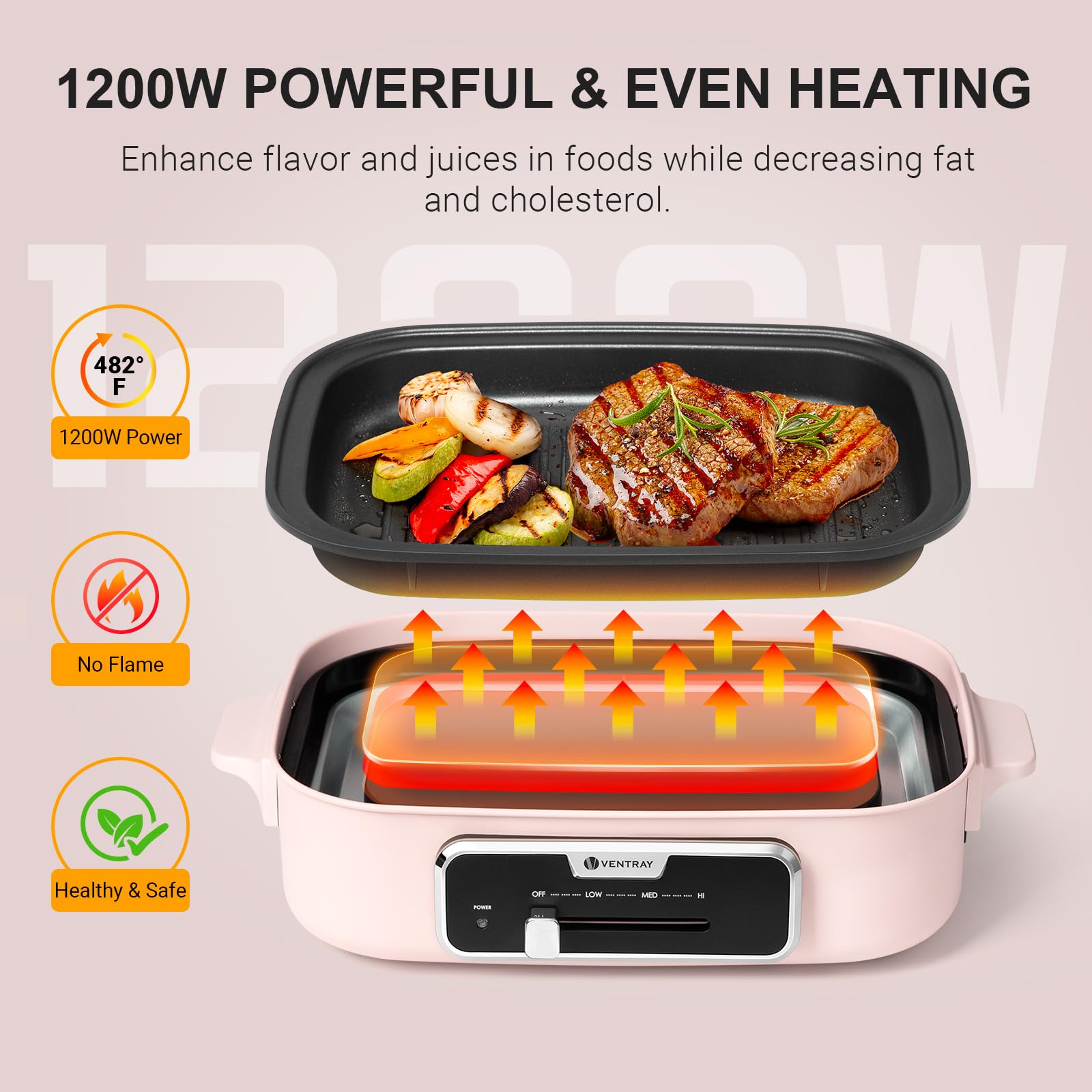 Ventray Electric Skillet with Lid Indoor Electric Grill, Nonstick Cooking Surface for Frying, Sauteing, Simmering and Braising, Adjustable Temp Portable Korean BBQ Grill with Removable Griddle Plate