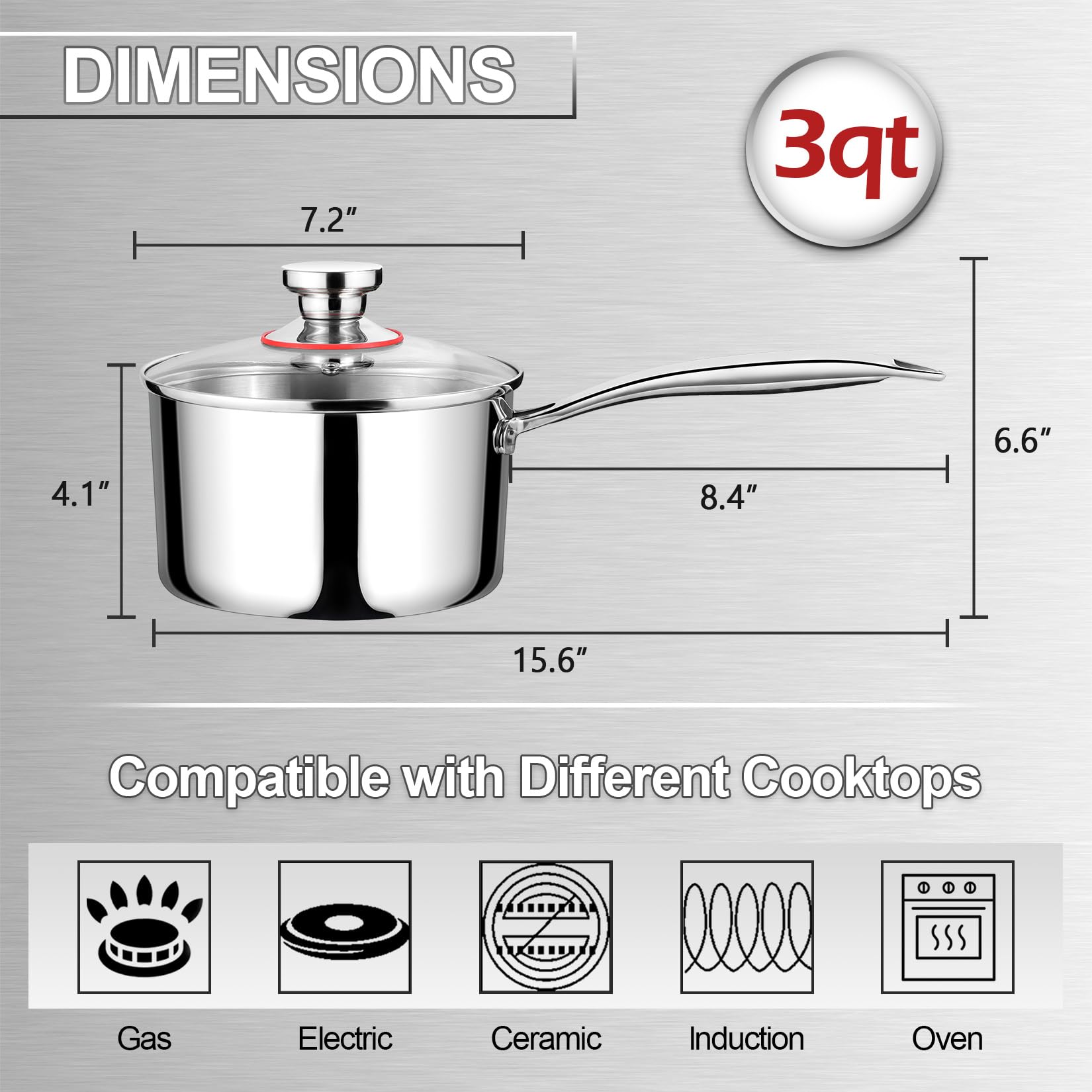 3-Quart Tri-Ply Saucepan with Lid, Joyfair 18/10 Stainless Steel Sauce Pot with Heatproof Handle, Induction Cookware for Cooking Boiling Stewing, Suitable for All Cooktops (Gas, Electric & Ceramic)