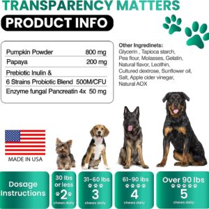 Grateful Pawz No Poo Chews for Dogs - Coprophagia Stool Eating Deterrent for Dogs -120 Chews Prevent Dog from Eating Poop - Stop Eating Poop for Dogs Supplement