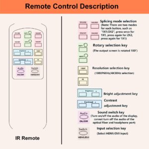 2x2 HDMI Video Wall Controller, WrixWric 4K Seamless Splicing TV Wall Processor HDMI & DVI Input, 1080P HDMI Video Image Processor with RS232, Support 180°Rotate, 1x2 1x3 1x4 2x2 2X1 3x1 4x1 Mode