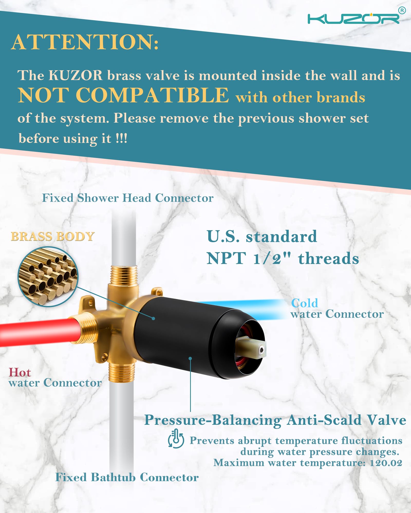 KUZOR 1PC Bathtub Shower Faucets Set, Brass With 304 Stainless Steels 5.5 inches 7 Setting Spray Shower Head, Efficient, Dense Water Flow, Anti-Scald - Bathroom/Shower Room - Matte Black