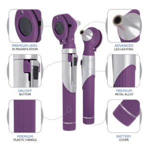 Zniry Fiber Optic Mini Otoscope - Ear Scope with Light, Ear Infection Detector (Purple Color) Reguler