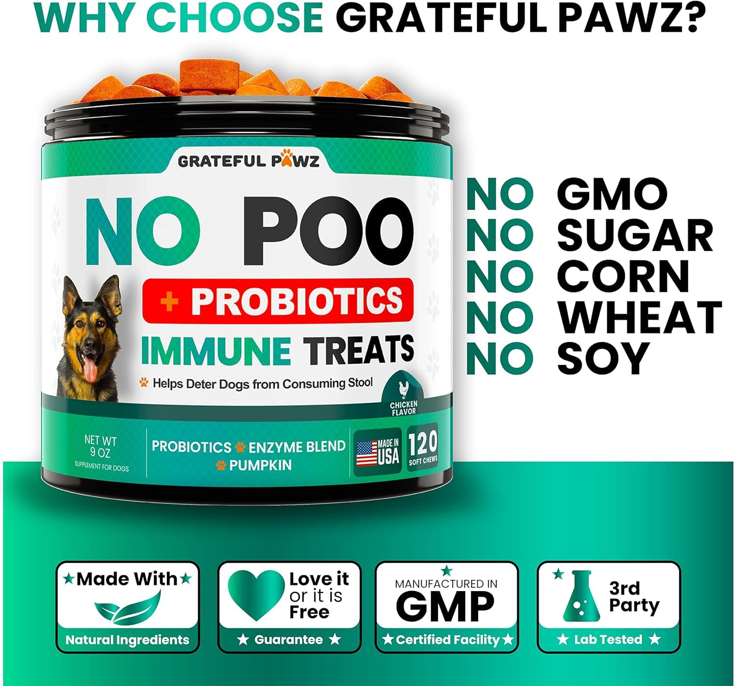 Grateful Pawz No Poo Chews for Dogs - Coprophagia Stool Eating Deterrent for Dogs -120 Chews Prevent Dog from Eating Poop - Stop Eating Poop for Dogs Supplement