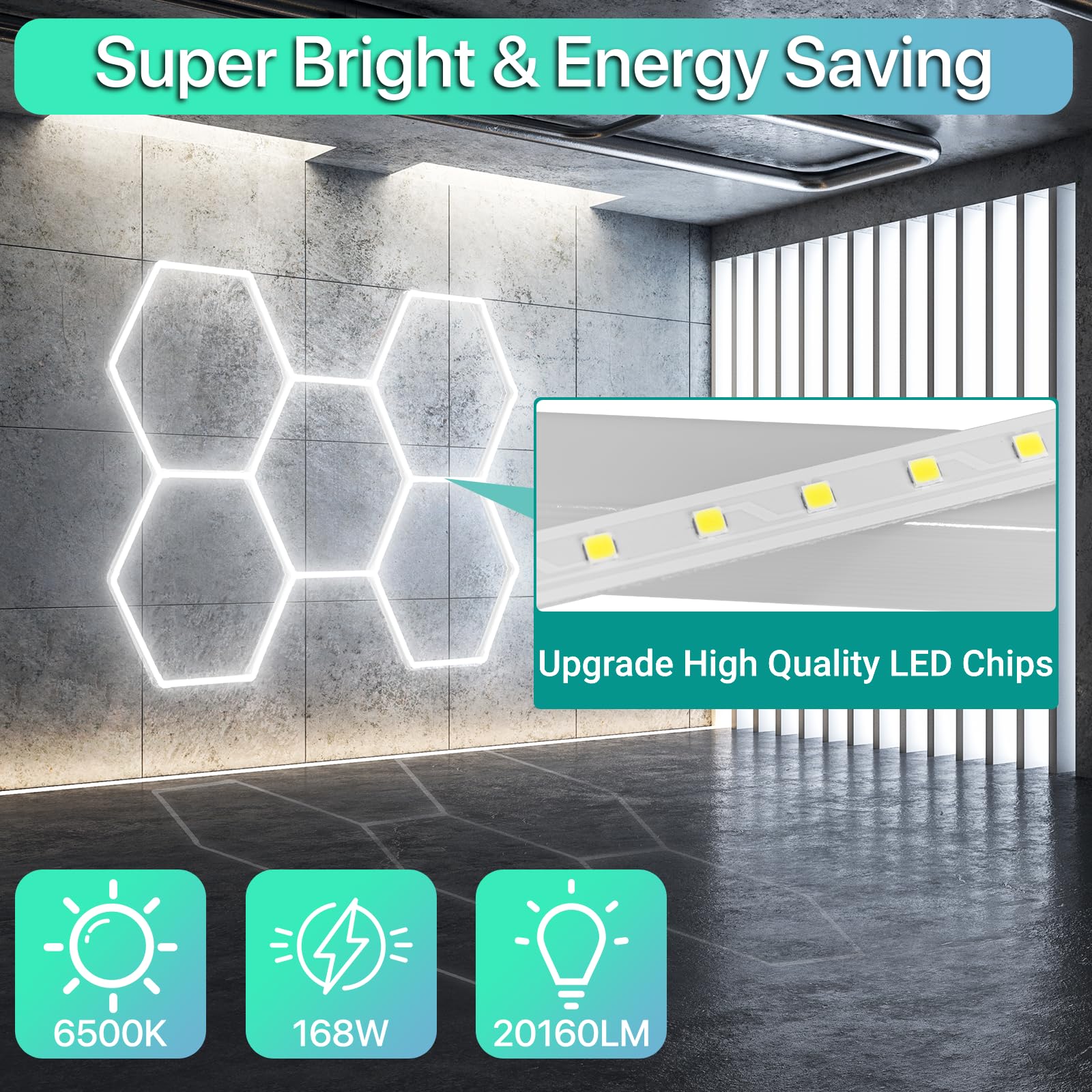 Litezone Hexagon Garage Lights 168W 20160LM, 5 Grids LED Garage Hexagon Lights, 6500K Super Bright Honeycomb Lights Ceiling for Garage, Warehouse, Car Detailing Shop, Exhibition Hall, Gym