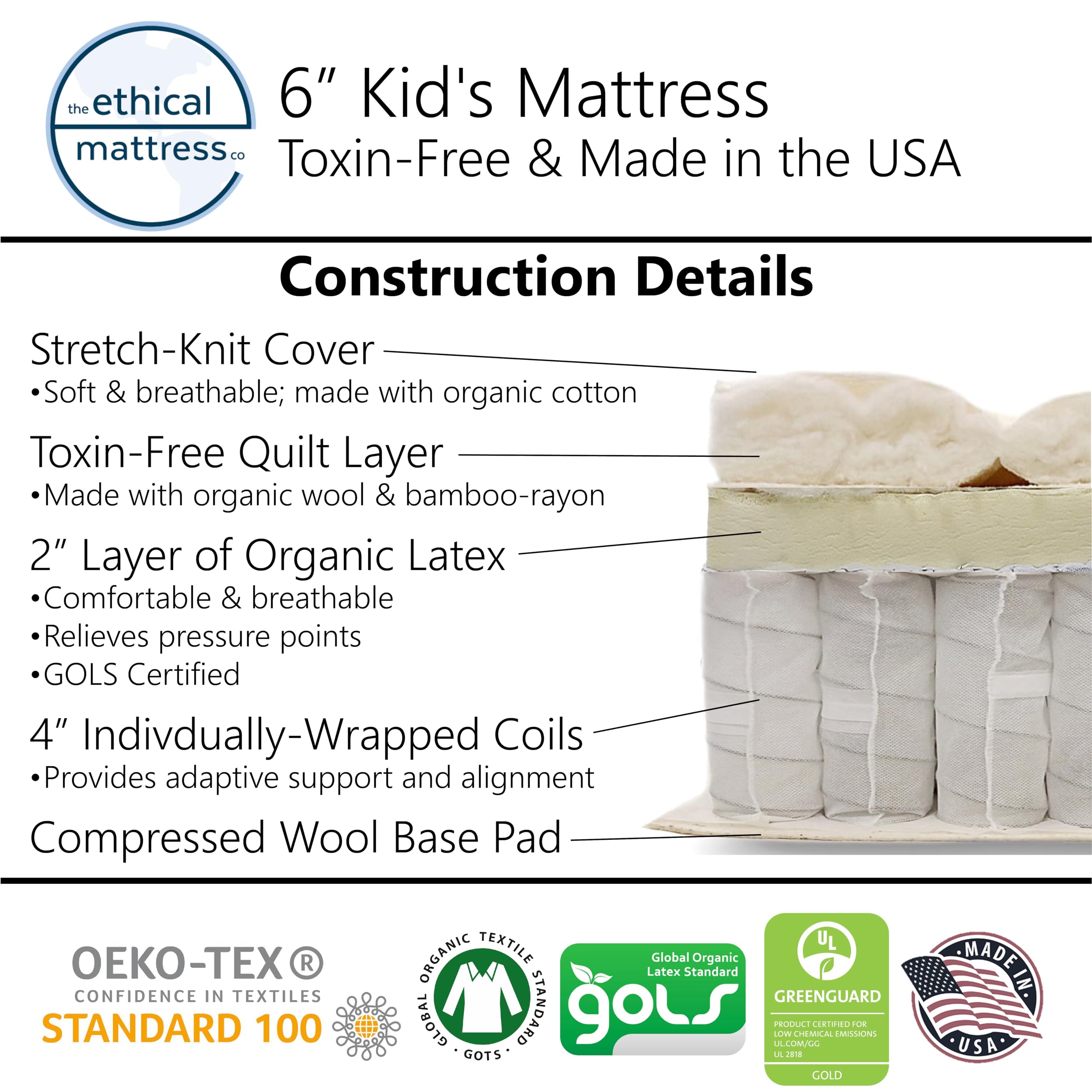 ETHICAL MATTRESS CO 6" Kid’s Mattress, Toxin-Free, Made in the USA with Organic Cotton, Wool, Latex & Pocketed Coils (Mattress-in-a-Box); perfect for bunk beds, trundles & platform beds - Twin XL size