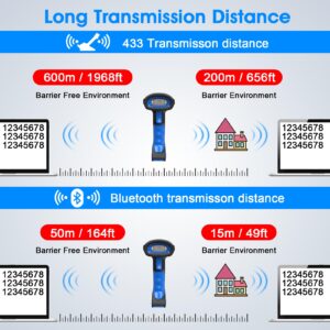 Symcode 2D Bluetooth Barcode Scanner with Wireless Charging Stand, 1968 Feet Transmission Distance 433Mhz Wireless & Bluetooth Barcode Reader, Shock Dust Proof Hands Free Bar Code Scanner Blue