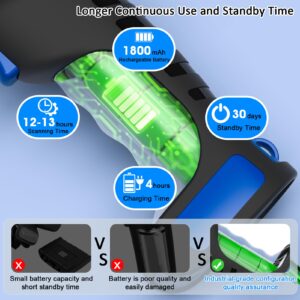 Symcode 2D Bluetooth Barcode Scanner with Wireless Charging Stand, 1968 Feet Transmission Distance 433Mhz Wireless & Bluetooth Barcode Reader, Shock Dust Proof Hands Free Bar Code Scanner Blue