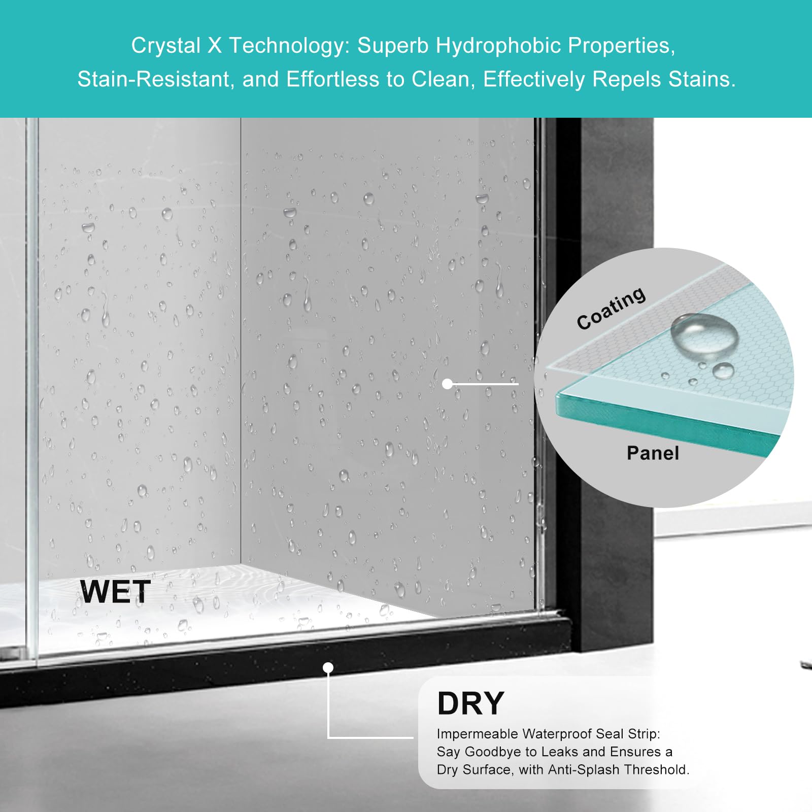 MoSweet Milano Double Sliding Shower Door, 60 in.W x 74 in.H Framed Shower Door 5/16"(8mm) Clear Tempered Glass, 18 inch Pull Handle, Stainless Steel Hardware, Matte Black Finished