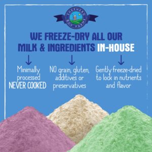 Shepherd Boy Farms Freeze Dried Raw Goats Milk with Probiotics for Dogs & Cats (Super Greens), Organic USA Veggies & Fruits, High Protein, Digestible Goat Milk Powder, Food Toppers - Makes 32 FL OZ