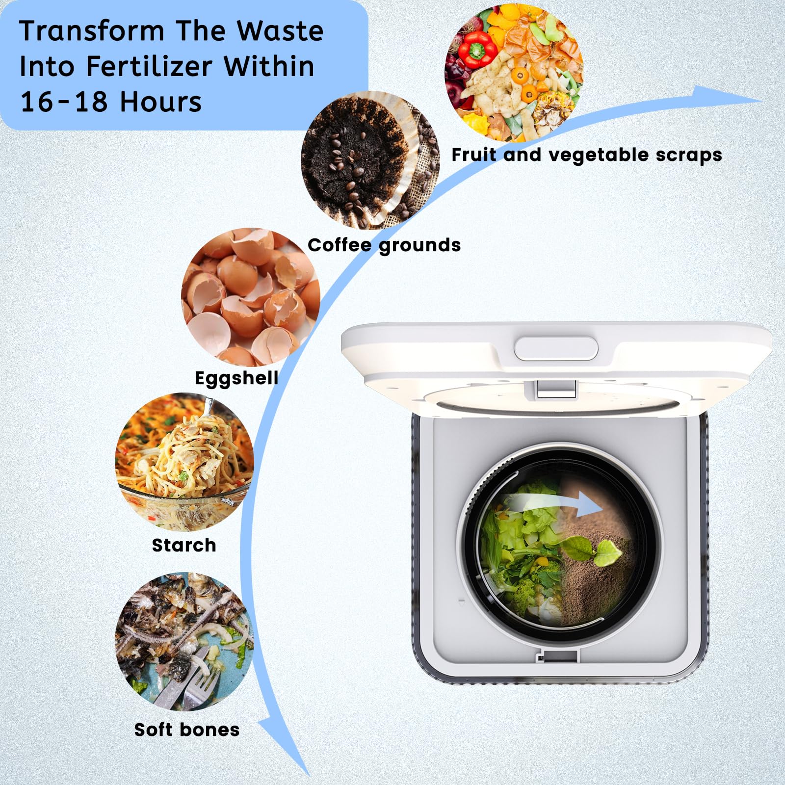 SQUEEZE master Electric Kitchen Composter-Smart Kitchen Waste Composter-3.5L/0.92 Gallons Compost Machine for Kitchen-Turn Garbage into Treasure-Drying、Crushing and Fermentation Functions