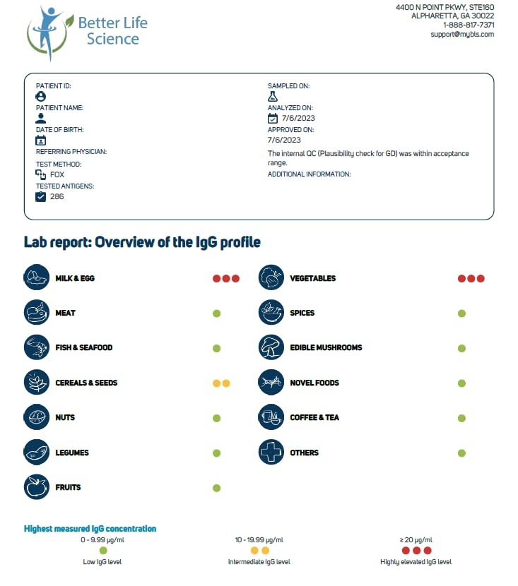 Food Sensitivity Comprehensive Test - 286 Food Intolerance Items Tested - Easy at-Home Collection