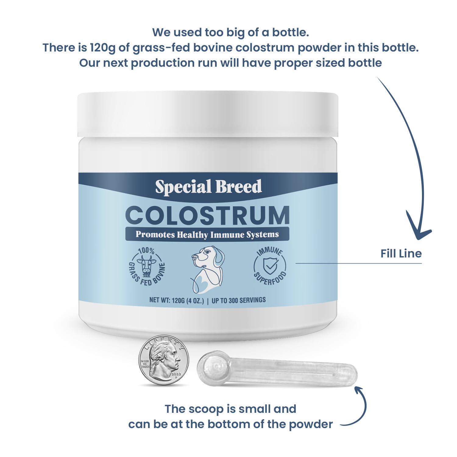 Special Breed Bovine Colostrum for Dogs and Cats, Immune Support Supplement for Allergy and Itch Relief, Grass Fed Colostrum Powder (120 Grams)