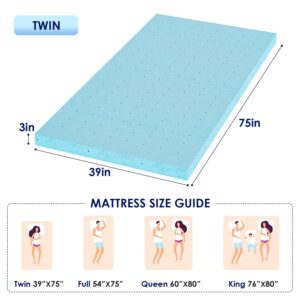 PayLessHere 2 Inch Gel Memory Foam Mattress Topper/Gel Infused Mattress Topper/CertiPUR-US Certified/Easy to Clean, (Twin)