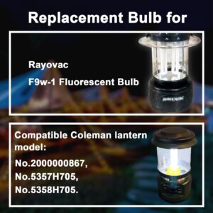 9 Watt Light Bulb Compatible with Satco S8365, Kandolite 96500, Rayovac F9w-1, Coleman Lantern Bulb Replacement 2G7 Base 4100K 4 Pack