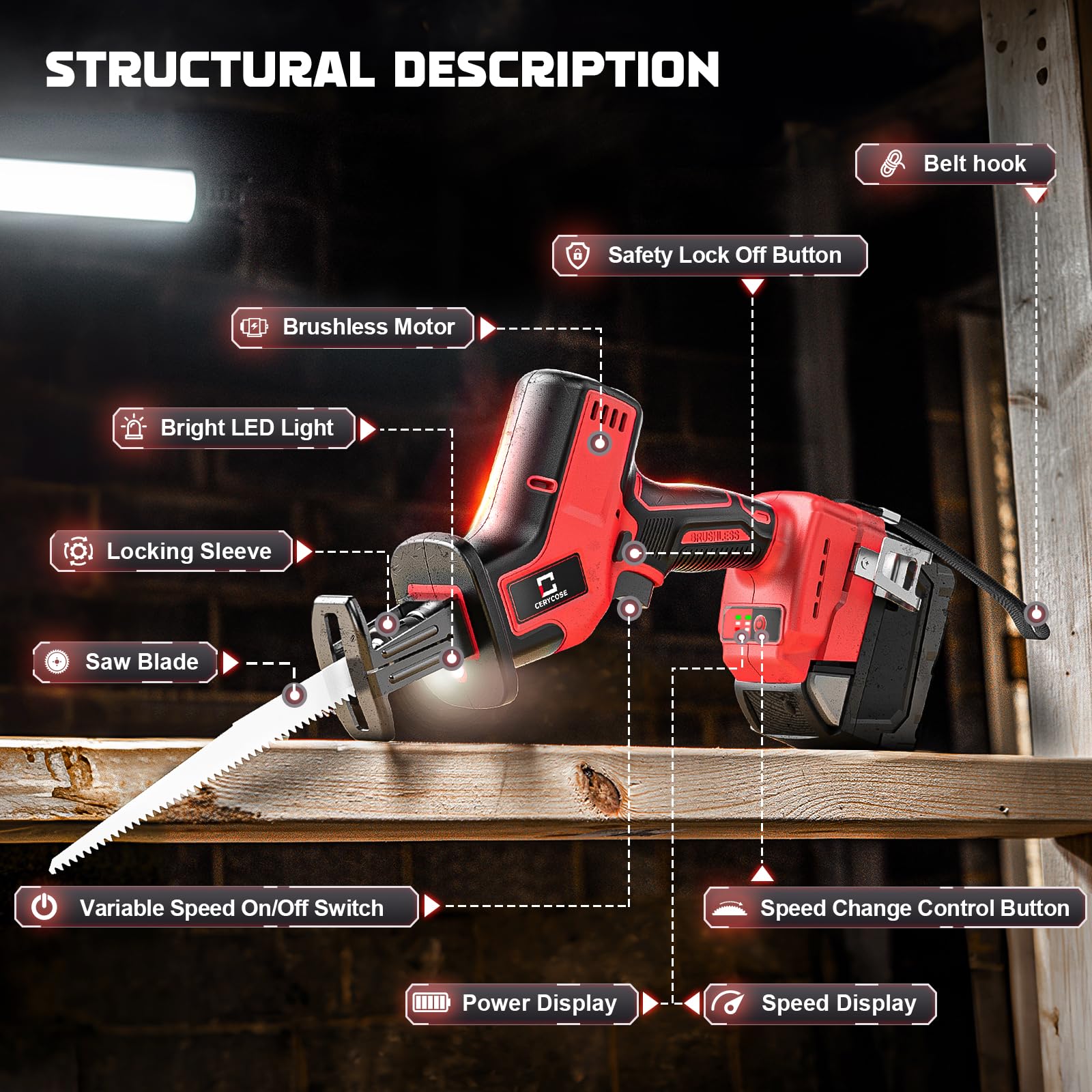 Cordless Reciprocating Saw for Milwaukee m18 18V Battery, Brushless motor, Variable Speed 0-3000 Spm,Tool Free Blade Change, 4 Saw Blades for Wood/Metal/PVC Cuts (NO Battery Included)