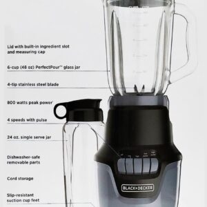 BLACK & DECKER BL1610BGP Performance HELIX Blender w/Personal Jar