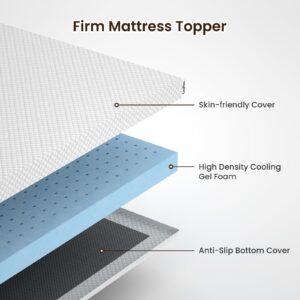 UniPon 4 Inch Firm Mattress Topper Queen, Gel Infused Ventilated Bed Topper for Back Pain Relief - Firm Foam Mattress Topper, CertiPUR-US Certified