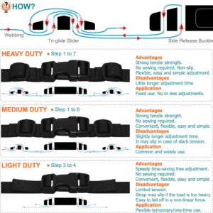 1" Straps and Buckles Set: 6 Yard Nylon Webbing 1 inch (25 mm) Wide, 6 Pack Side Release Buckle, 12 pcs Tri-Glide Sliders, Plastic Clip Quick Fastener Replacement Heavy Duty Dual Adjustable No Sew