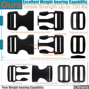 1" Straps and Buckles Set: 6 Yard Nylon Webbing 1 inch (25 mm) Wide, 6 Pack Side Release Buckle, 12 pcs Tri-Glide Sliders, Plastic Clip Quick Fastener Replacement Heavy Duty Dual Adjustable No Sew