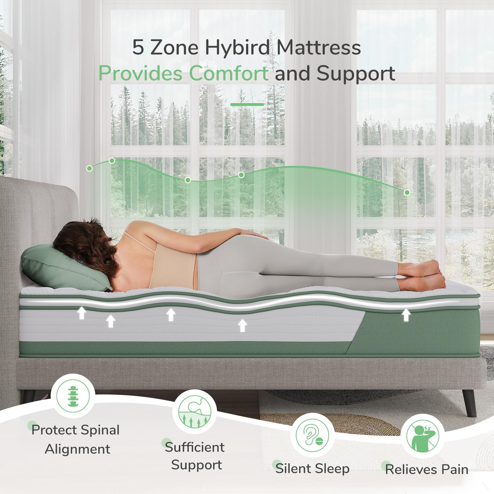 Novilla Mattress King, 12 Inch 5-Zone Hybrid Mattress with Gel Memory Foam for Pressure Relief & Cool Night, Midume Firm King Bed Mattress in A Box