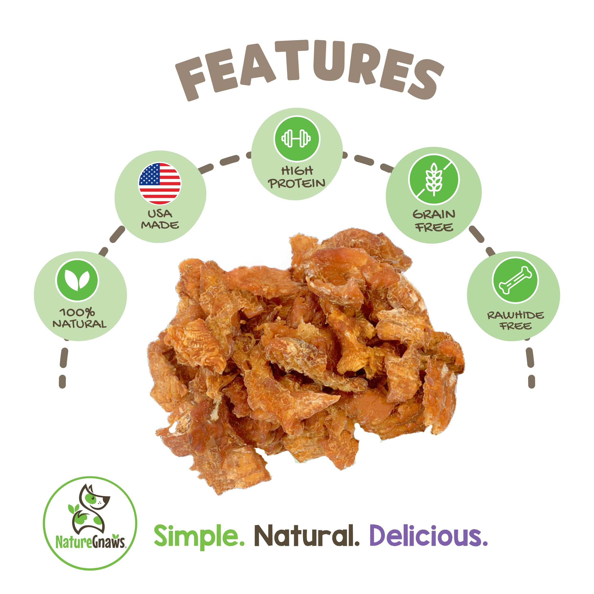 Nature Gnaws USA Chicken Jerky for Dogs (1Lb) – Delicious Grain Free Reward Snack for Small, Medium & Large Breeds - Premium Natural Dog Chew Treats