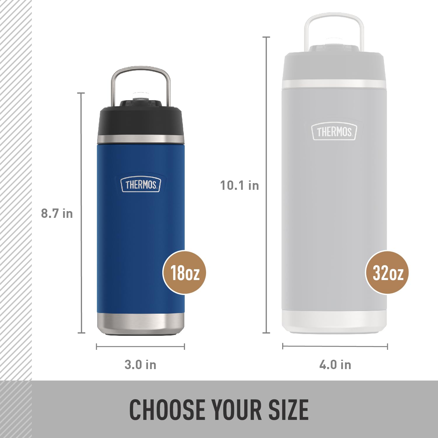 THERMOS ICON SERIES Insulated Water Bottle with Straw Lid - 18 Ounce, Navy - Stainless Steel Vacuum Insulated Water Bottle with Straw Lid