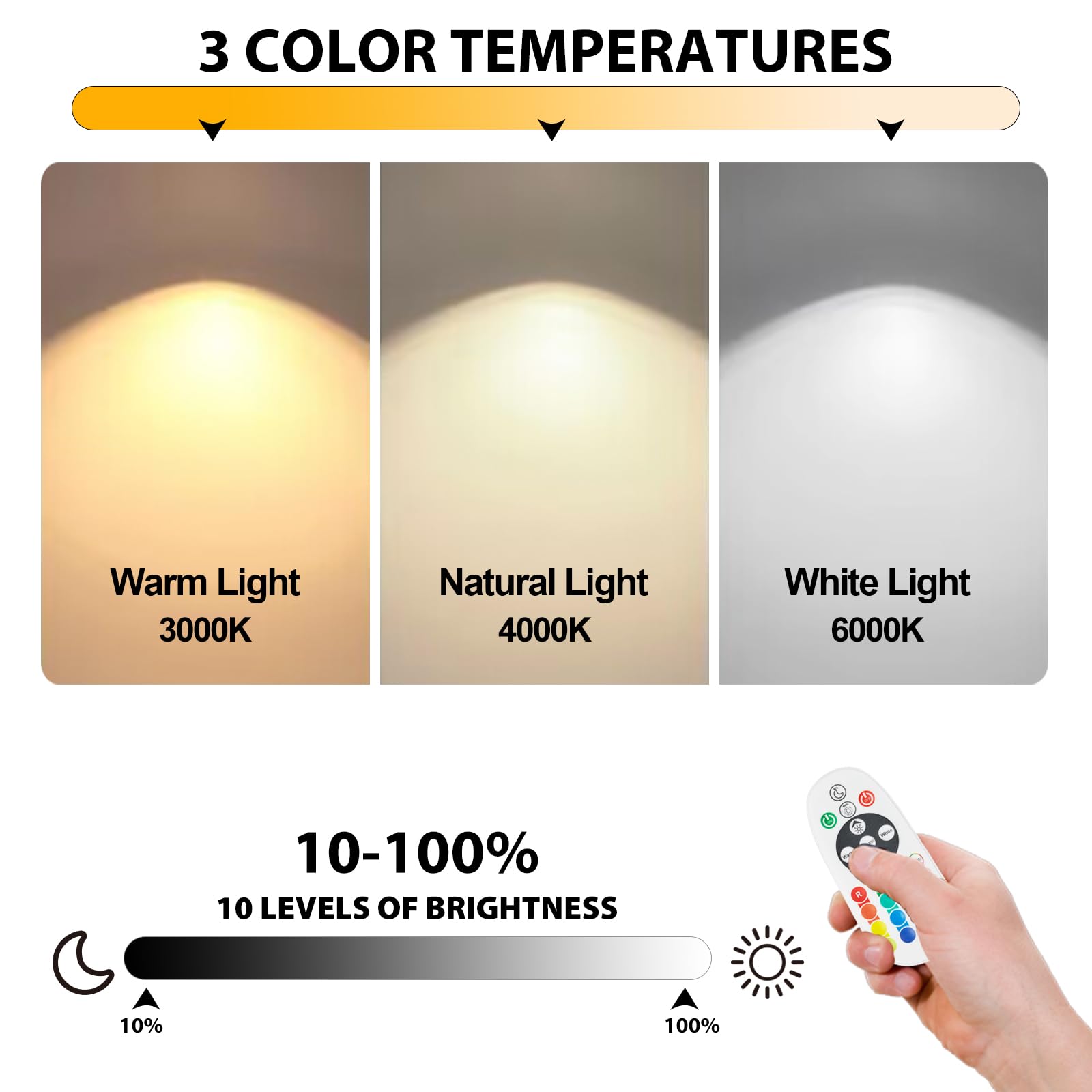 Rechargeable LED Bulbs Set of Two with Remote, 12 RGB Colors & 3 Light Modes, Dimmable Battery Operated Bulbs, 5200mAh, 10 Brightness Levels, Timer Function, f2 Pack for Bedroom, Living Room,