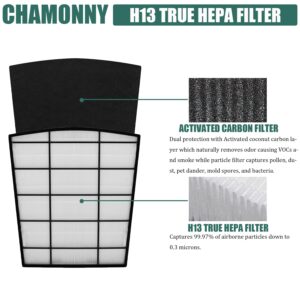 CHAMONNY H-HF800-VP Filter Replacement, Compatible with Hunter HP800 Air Purifier, Part# Part Number H-HF800-VP/H-PF800,1 H13 True HEPA Filters + 4 Pre-filters