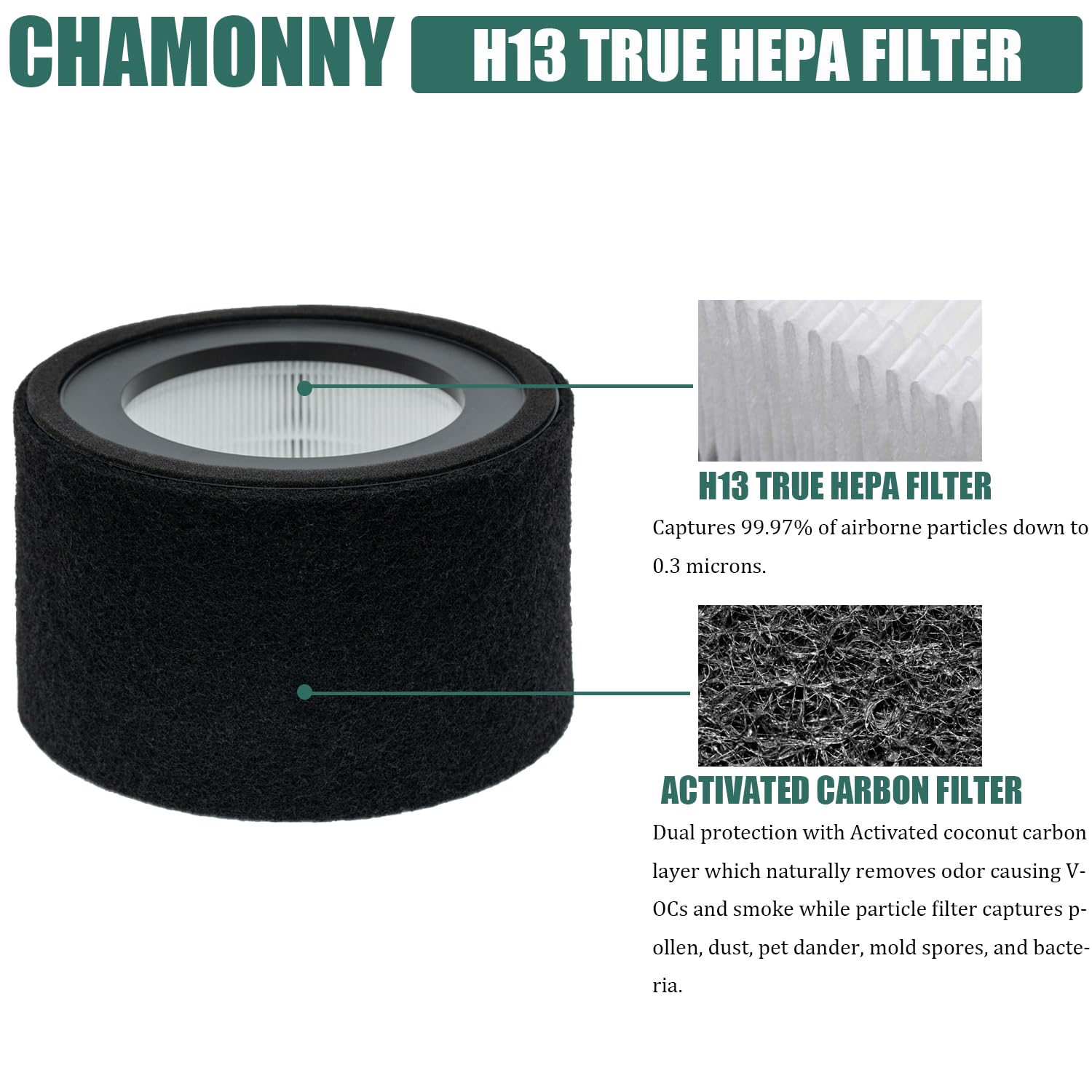 CHAMONNY EE-5068 Filter Replacement, Compatible with Crane EE-5068 and Etery jt-8115m Air Purifiers, 3-in-1 H13 True HEPA Filter and Activated Carbon Filter, Part# HS-1946, 2 Pack