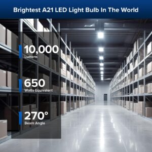 SANSI 10,000 Lumens A21 LED Light Bulb, Super Bright 650W Equiv. E26 Light Bulb with Wide 270° Beam Angle, 5000K Daylight Non-Dimmable Safe 65W Bulb for Workshop Garage Church Supermarket