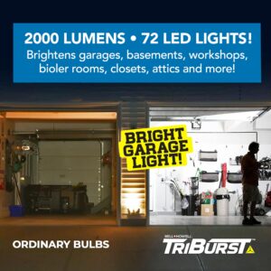 Triburst by Bell+Howell, ASON TV 4000 Lumens / 6500 Kelvin Indoor Lights, Ultra Bright Lighting with 144 LED Bulbs and Multi-Directional Triple Panel Bedroom, Garage, Ceiling Light