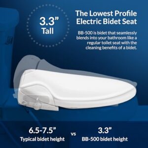 Bio Bidet 7ZBB500E BB500 Low Profile Electric Bidet Toilet Warm Water, Heated Seat and Set of 6 Drying Towelettes, Elongated, White