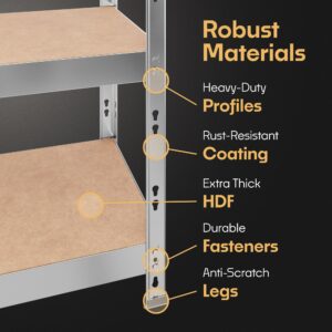 Metalkas Storage Shelves: 5 Storage Shelves Heavy Duty w/ 2,750 lb Total Load Capacity, 550 per Storage Shelf, 71x35x24 Perfect Solution for Your Storage Needs, Adjustable Shelving Unit