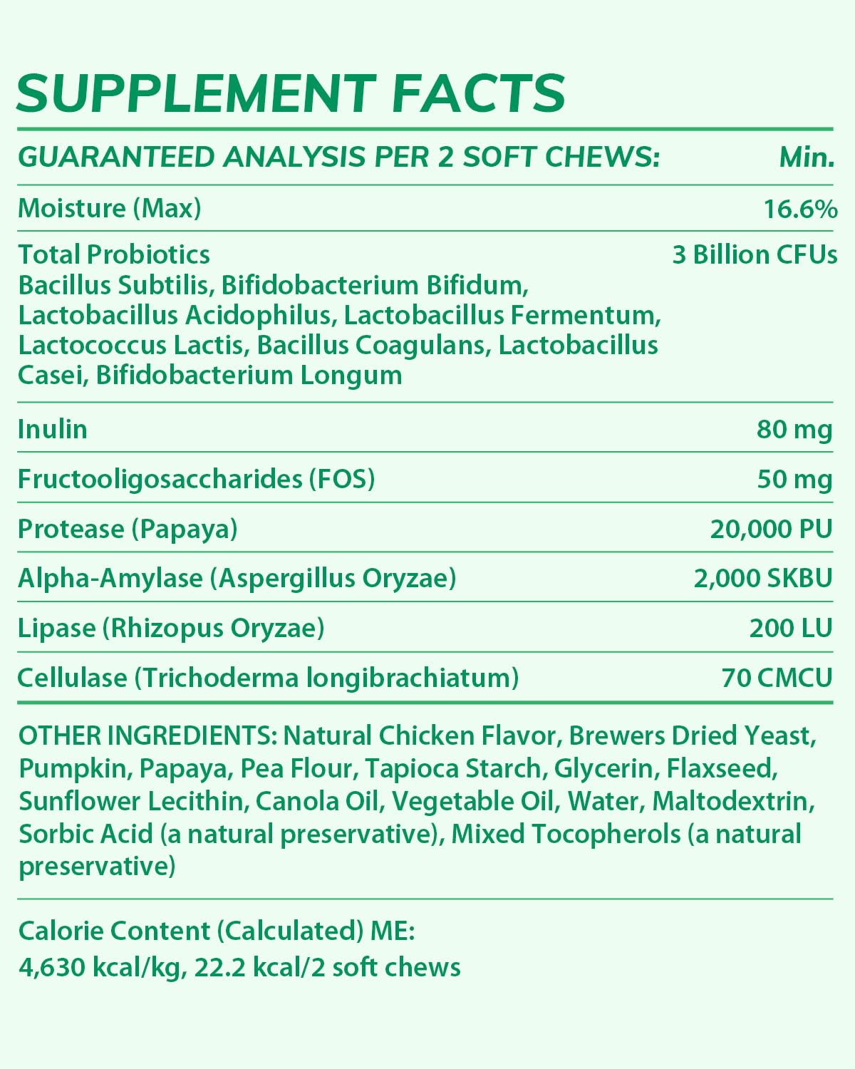 Probiotics Chews for Dogs with Prebiotic & Digestive Enzymes,Support Gut Health, Digestion, Immunity, Relief Seasonal Allergies, Diarrhea, Constipation (Chicken Flavor / 120 Chews)