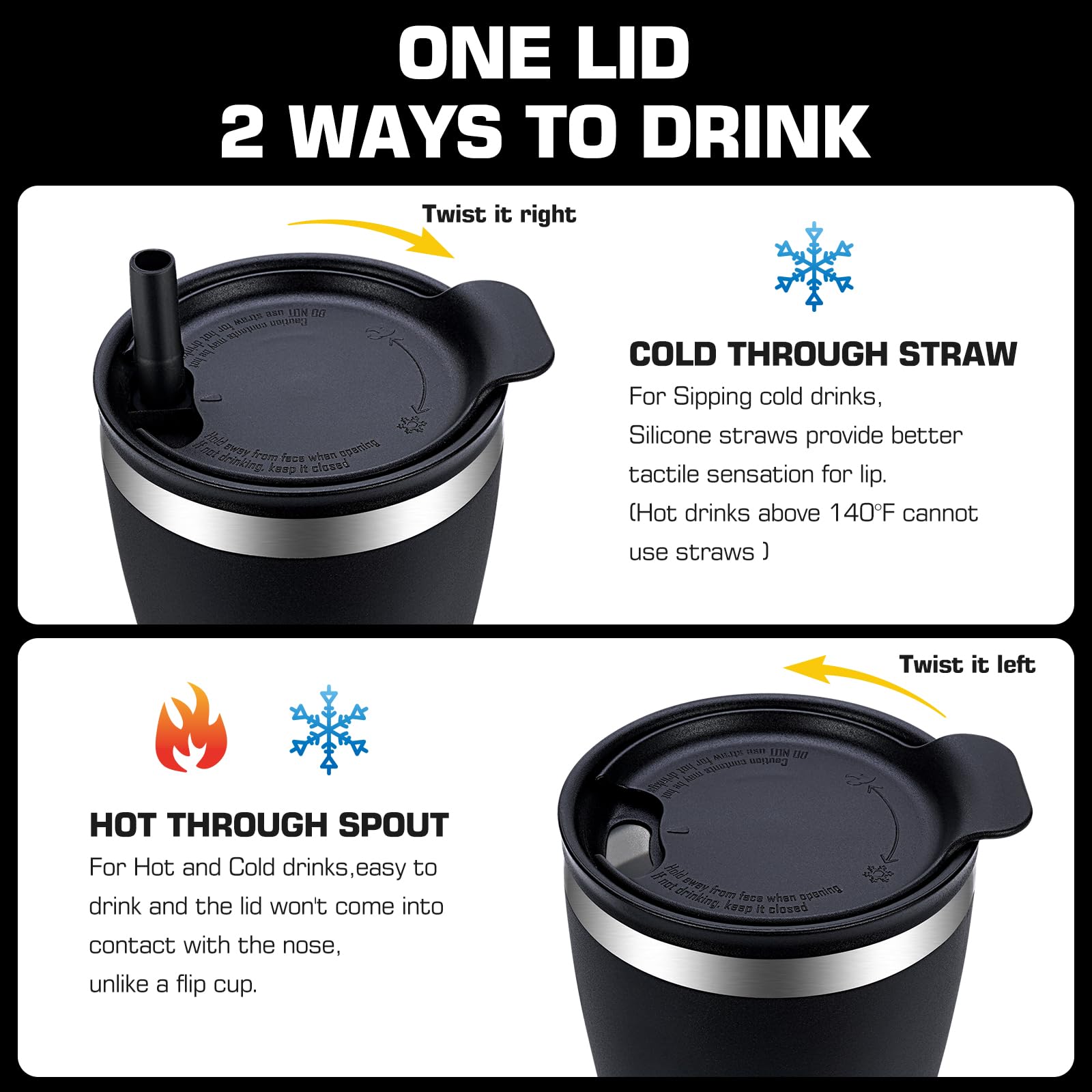 Yawbay Insulated Coffee Tumbler With Built-In Straw, 20 oz Travel Coffee Mug With 2-In-1 Lid, Spill Proof Tumbler With Straw, Stainless Steel Double Wall Vacuum Ice Coffee Thermal Cup (Black)