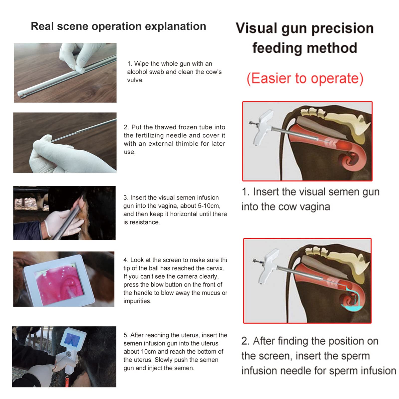 ZWJABYY Artificial Insemination Gun Instrument Cow Visual Endoscope Sperm AI Gun Artificial Insemination Device Deferens Veterinary Breeding Kit,Cattle