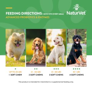 NaturVet – Advanced Probiotics & Enzymes – Supports and Balances Pets with Sensitive Stomachs – 240 ct & All-in-One Dog Supplement - for Joint Support, Digestion, Skin, Coat Care – 240 Soft Chews