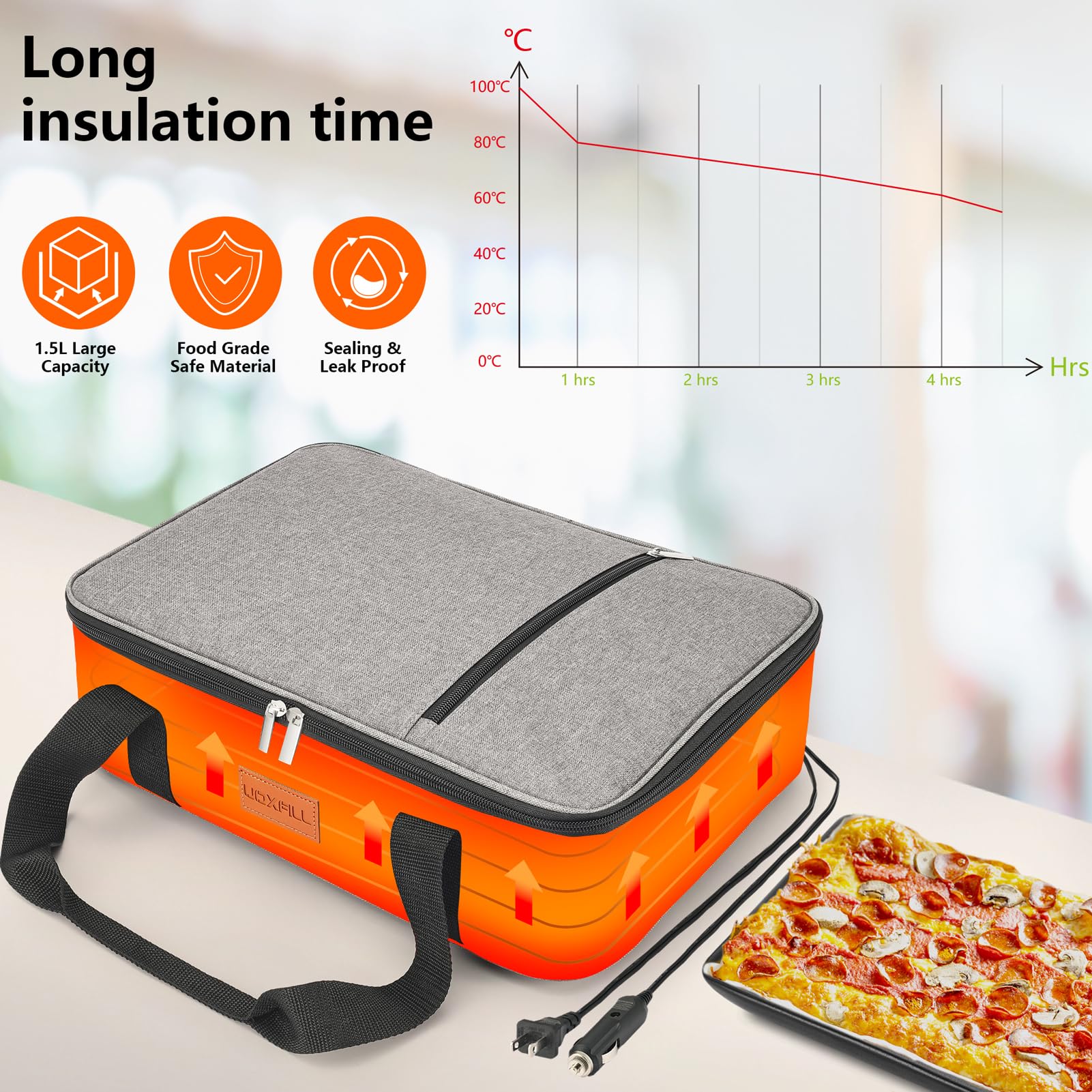 Food Warmer Electric Casserole Carrier - Large Heated Lunch Bag for Car Truck, 12V/24V/110V, Thermos for hot food for Potluck Cookouts Parties Picnic,Lasagna Lugger,Fits 9"x13" Baking Pan