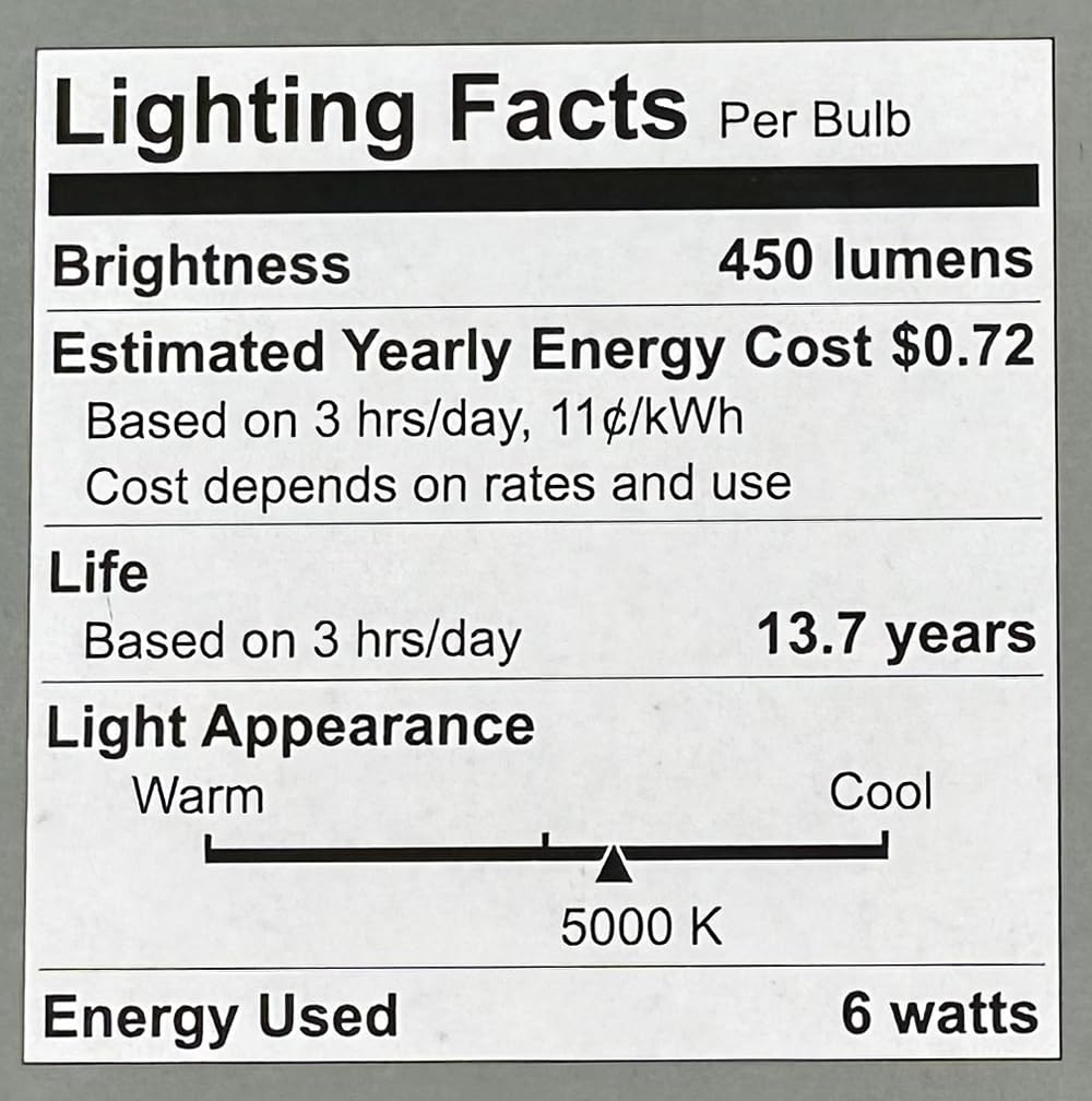 GE Classic LED Light Bulbs, 40 Watt Eqv, Daylight, A19 Standard Bulbs (8 Pack)