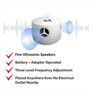 DigiMax 360° Rodent Repellent Mice Repellent Indoor ultrasonic Plug in with 5 Ultrasonic Speakers USB & Battery Powered Pest Control Basement Warehouse Storage Office Home (1 pc)