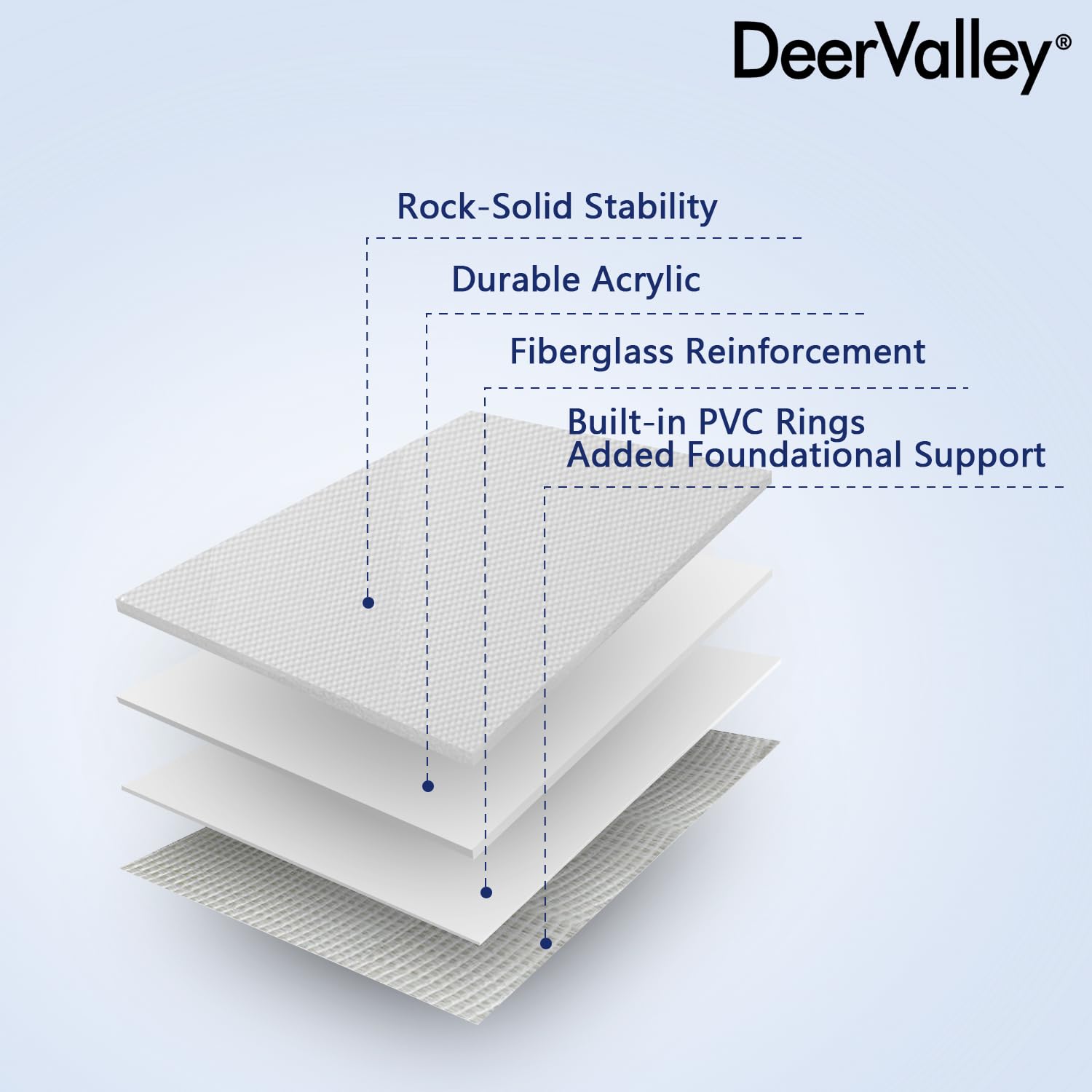 DeerValley DV-1SB0107 48"L X 30"W Shower Base in White with Single Threshold and Center Drain, Center Drain Location, Small Rectangle Acrylic Shower Pan, Non-slip Design