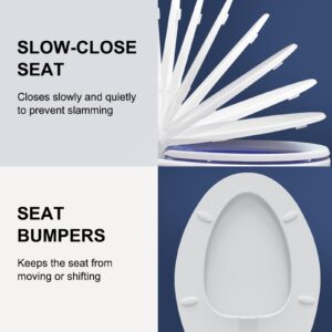 ZMJH S005-B3 Heated Toilet Seat with Night Light, Elongated, Toilet Seat Warmer, Soft Slow Close, Three Temperature Settings, Easy Installation, White