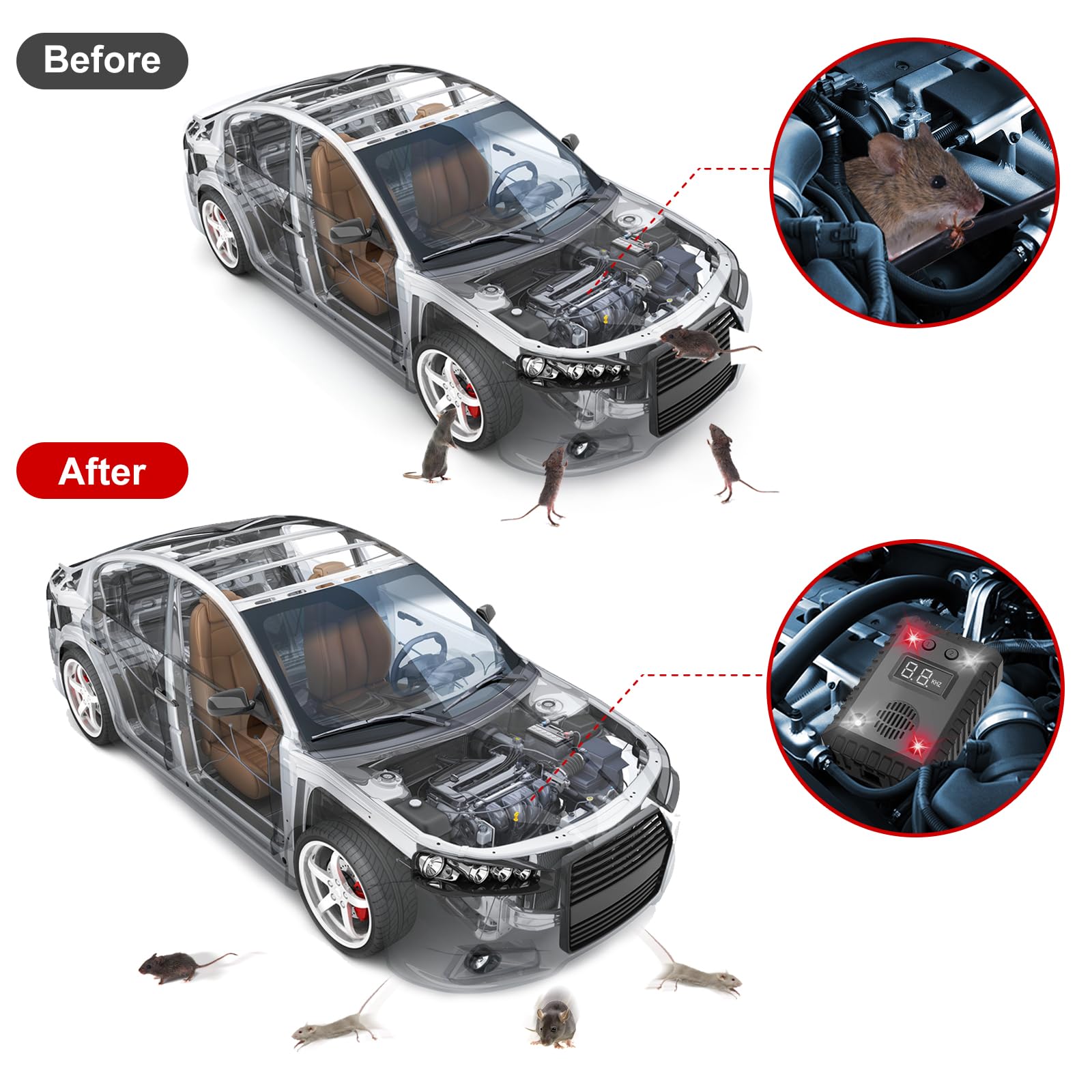 2 in 1 Repeller,Under Hood Professional Mouse Repeller and Indoor Ultrasonic Rat Repellent Mice Deterrent with Strobing Light,12 24V Vehicle Auto Truck RV or Battery Model for Outdoor Indoor