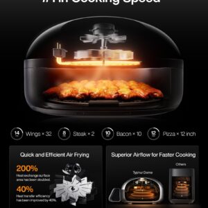 Typhur Dome Air Fryer, No.1 Cooking Speed Large Air Fryer with Superior Airflow, Self-cleaning Smart Digital Air Fryer with Dishwasher Safe Basket for Quick Easy Meals, Up to 32 Chicken Wings Capacity