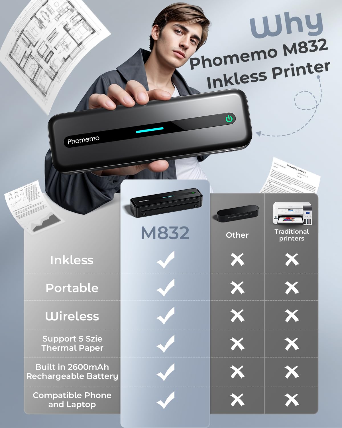 Phomemo Portable Printers Wireless for Travel,M832 Thermal Printer, Bluetooth Inkless Printer Support 8.5''x 11'' US Letter,Built in Paper Bin,Compatible with Phone and Laptop for Home,Office,School