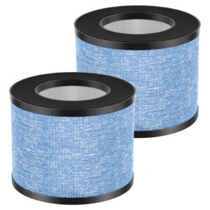 2 pack c102 true hepa air filter ma-01cw replacement filter compatible with miko ibuki & ibuki+ air purifi-er, ma-18 and okaysou airmic4s air purifi-er