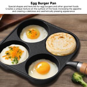 4 Cups Nonstick Egg Frying Pan, Egg Pan for Breakfast, Egg Burgers, Vegetable Patties, Pancakes, Nonstick Cookware Suitable for Gas Stoves, Induction Cookers