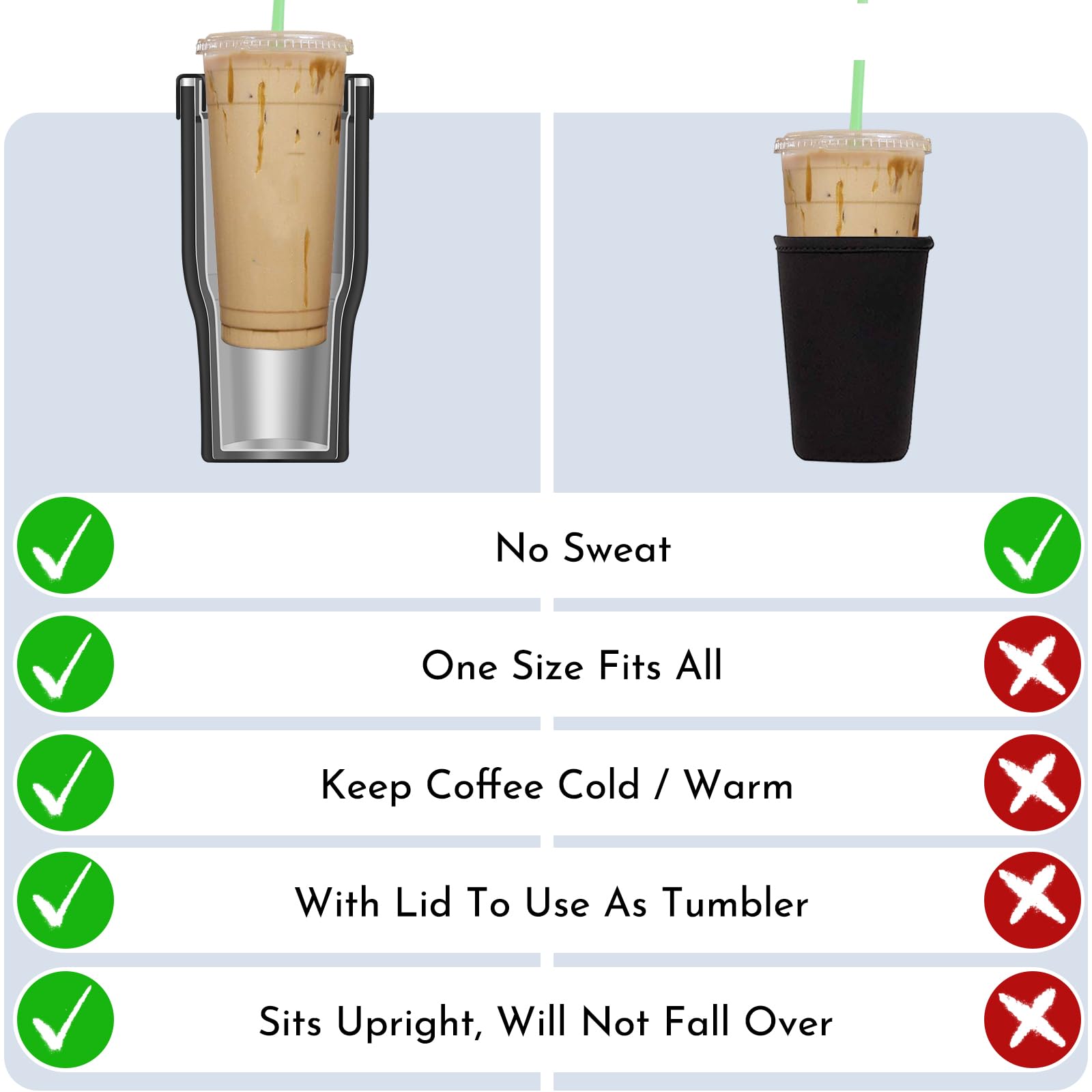 Universal Iced Coffee Sleeve - Insulated Double Wall Reusable Stainless Steel Holder Sleeves Insulator for Cold Drinks Fits Starbucks Dunkin Donuts Dutch Bros Small Medium Large Cups (Black Leopard)