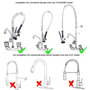 Achelous Pre Rinse Spray Valve Head Dual Function, Commercial Sink Faucet Sprayer Head with Grip Handle, High Pressure Dish Sprayer Nozzle for Commercial Kitchen Faucet Replacement Head