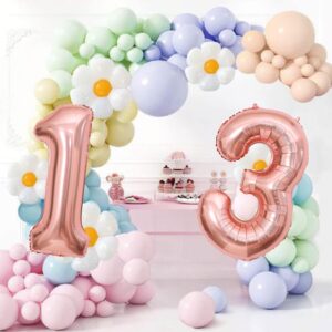 YFHVJTKO 40 Inch Number 53 Foil Balloons 53th Celebration Decorations for Happy 53th Birthday Party Wedding Bridal Shower Engagement Photo Shoot Anniversary Decoration, Number 53 Rose Gold Balloon